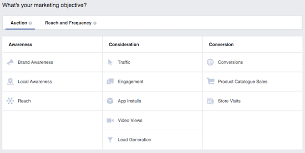 Facebook Ad Objectives