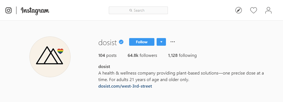 dosist